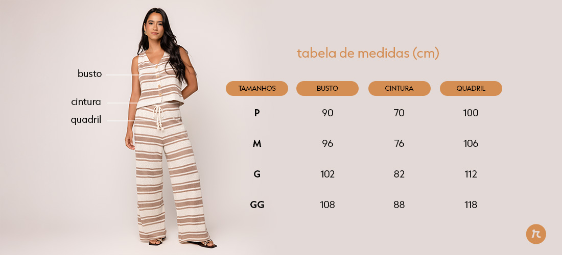 Tabela de medidas